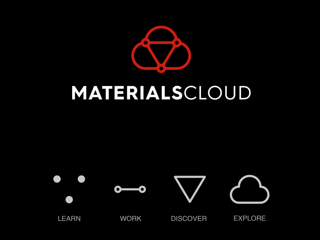 Materials Cloud, a Platform for Open Materials Science