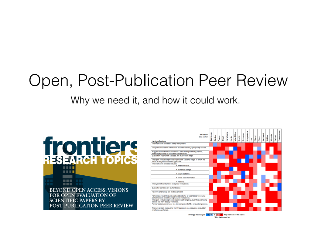 Open, Post-Publication Peer Review